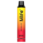 Load image into Gallery viewer, MLIFE DISPOSABLE POD - RED BULL ICE - 6000 PUFFS (50MG)
