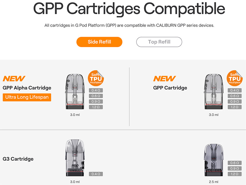GPP ALPHA 0.6 TOP FILL