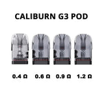 Load image into Gallery viewer, G3 0.6 2.5ML